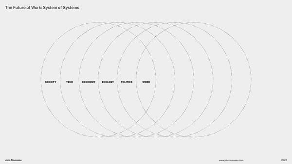 The Future of Work: System of Systems